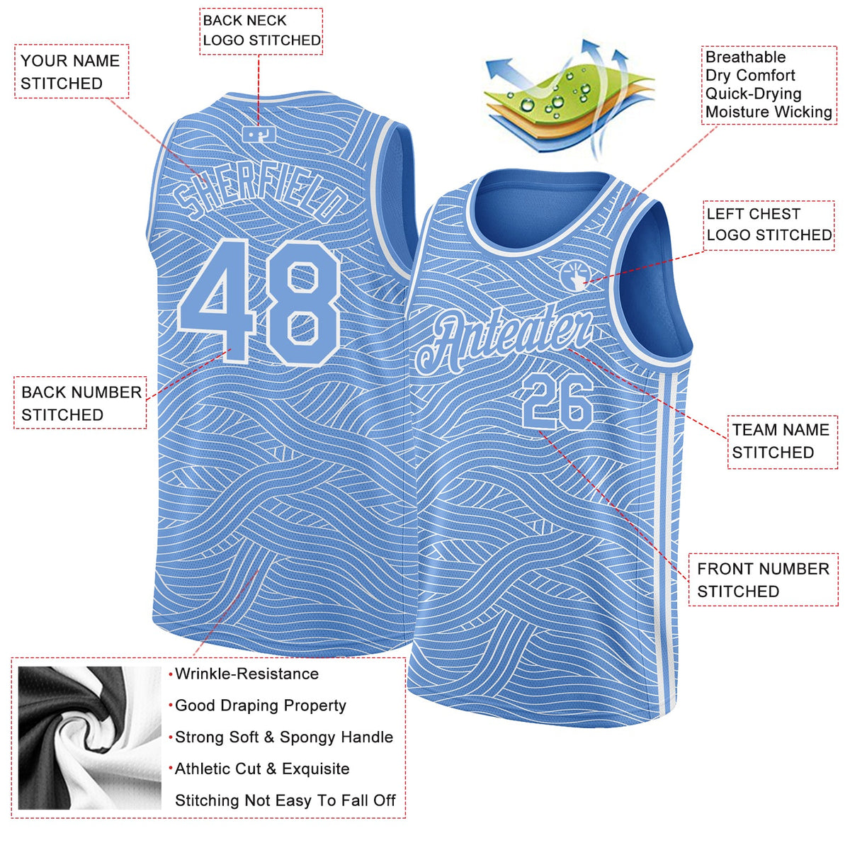 Custom Light Blue White Authentic City Edition Basketball Jersey - Back