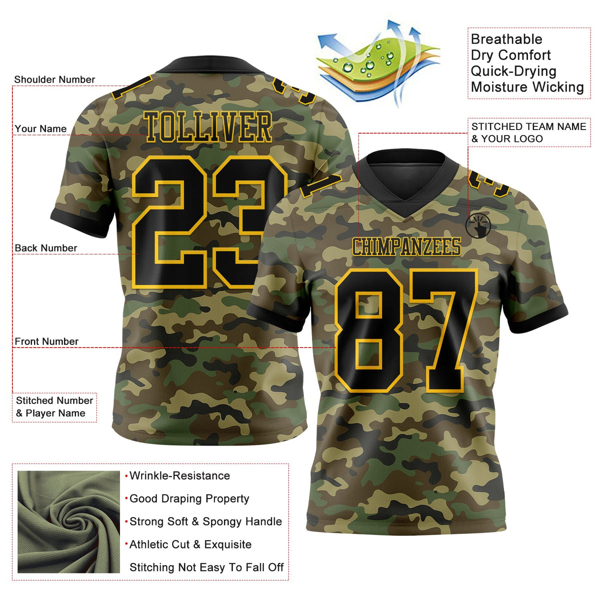 Custom Camo Black-Yellow 3D Pattern Salute To Service Authentic Football Jersey - Front