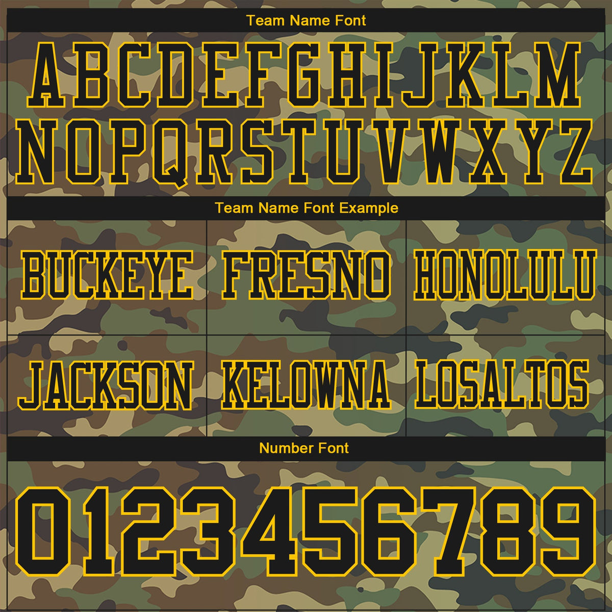 Custom Camo Black-Yellow 3D Pattern Salute To Service Authentic Football Jersey - Detail