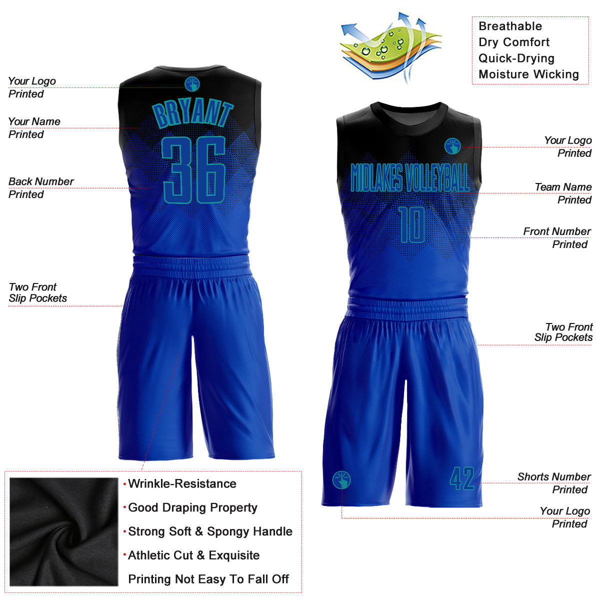 Custom Black Royal-Light Blue Round Neck Sublimation Basketball Uniform Jersey - Back