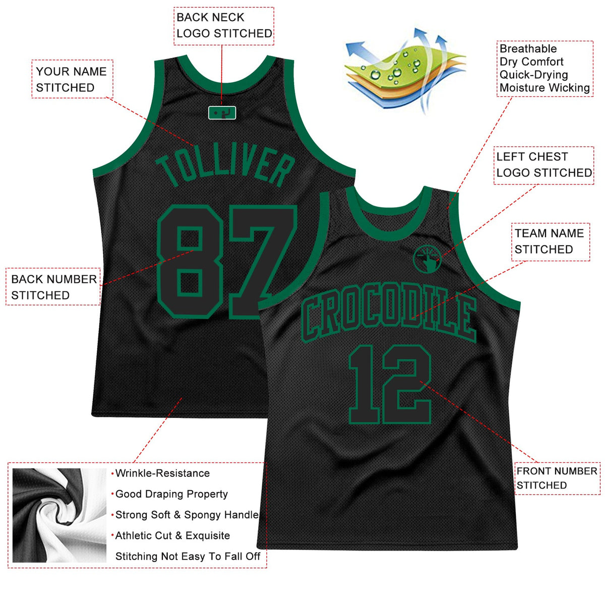 Custom Black Black-Kelly Green Authentic Throwback Basketball Jersey - Back
