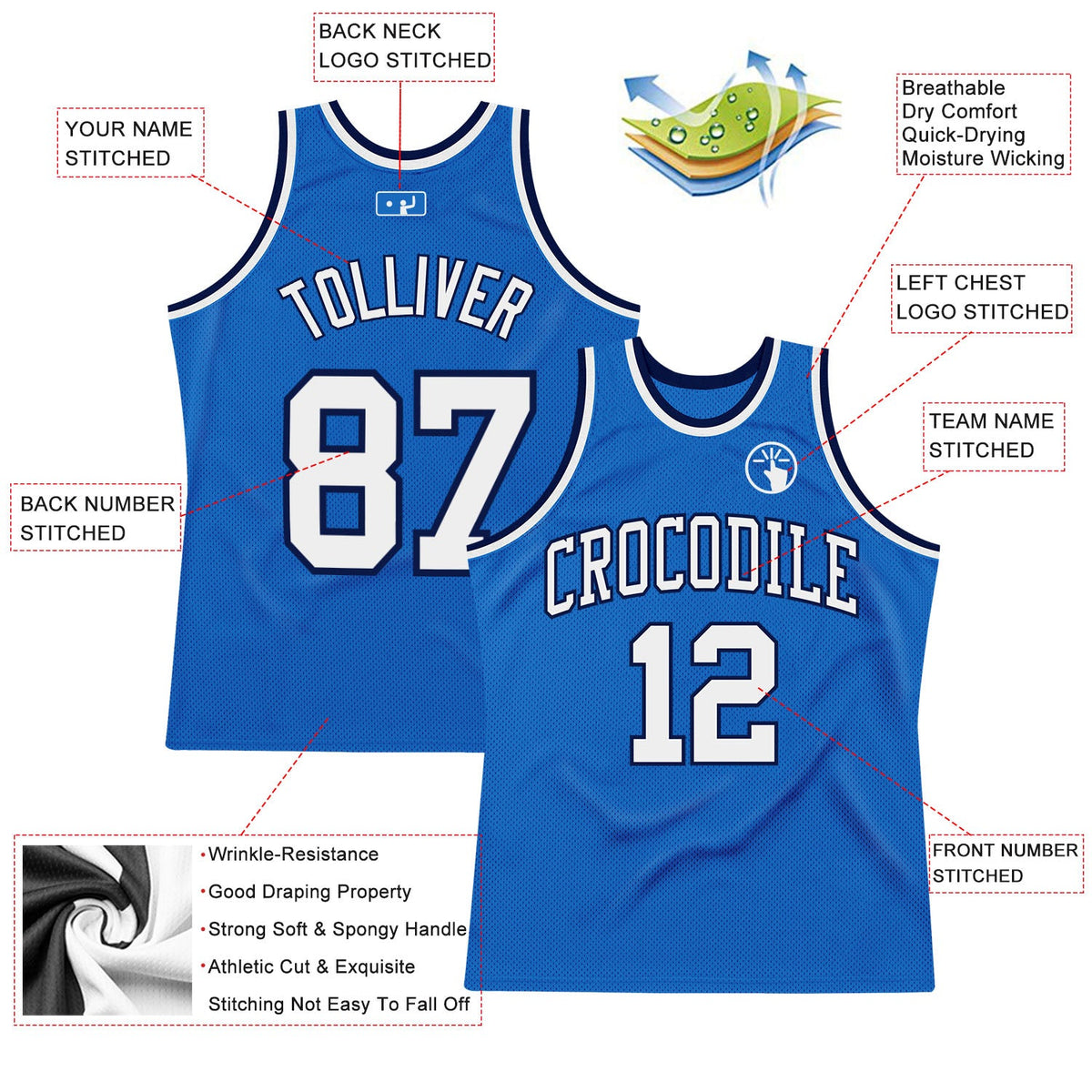 Custom Blue White-Navy Authentic Throwback Basketball Jersey - Back