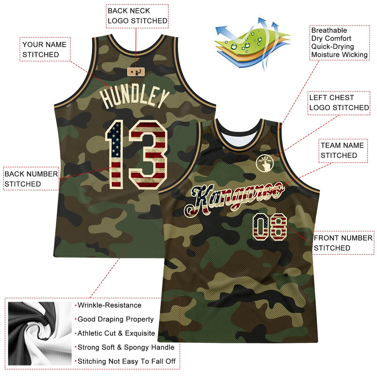 Custom Camo Vintage USA Flag-Cream Authentic Salute To Service Basketball Jersey - Back
