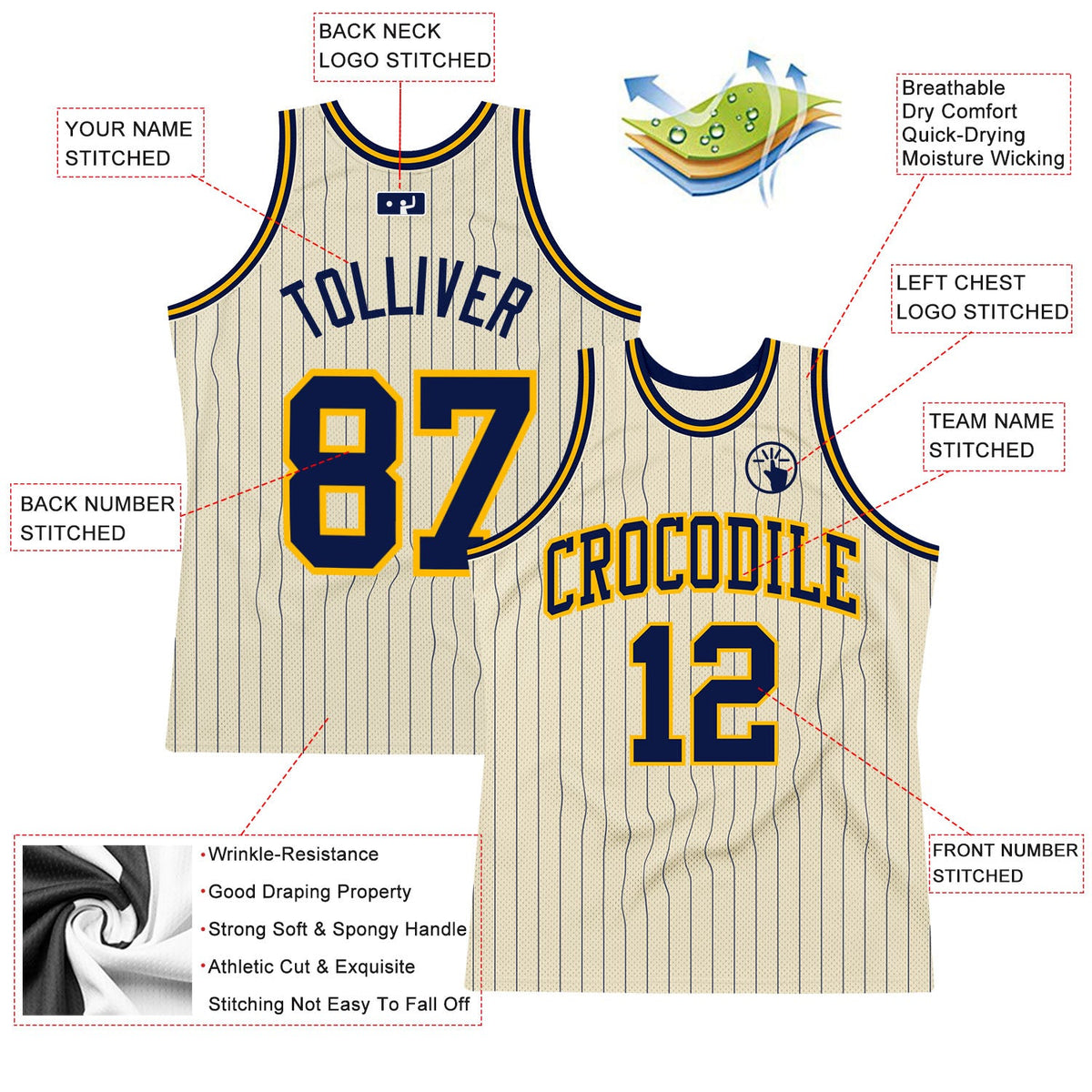 Custom Cream Navy Pinstripe Navy-Gold Authentic Basketball Jersey - Back