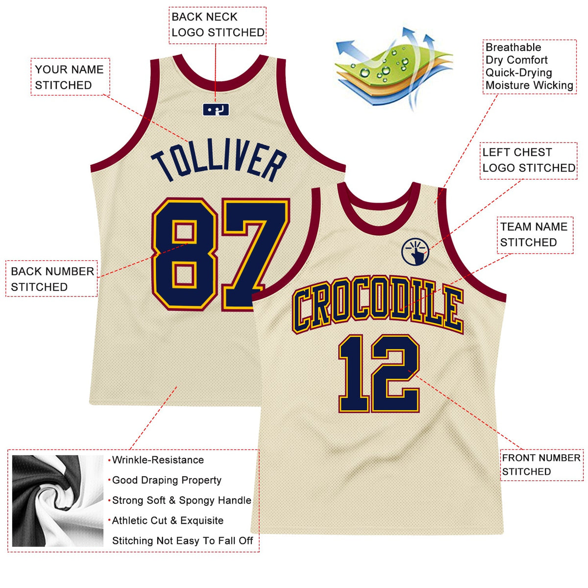 Custom Cream Navy Yellow-Maroon Authentic Throwback Basketball Jersey - Back