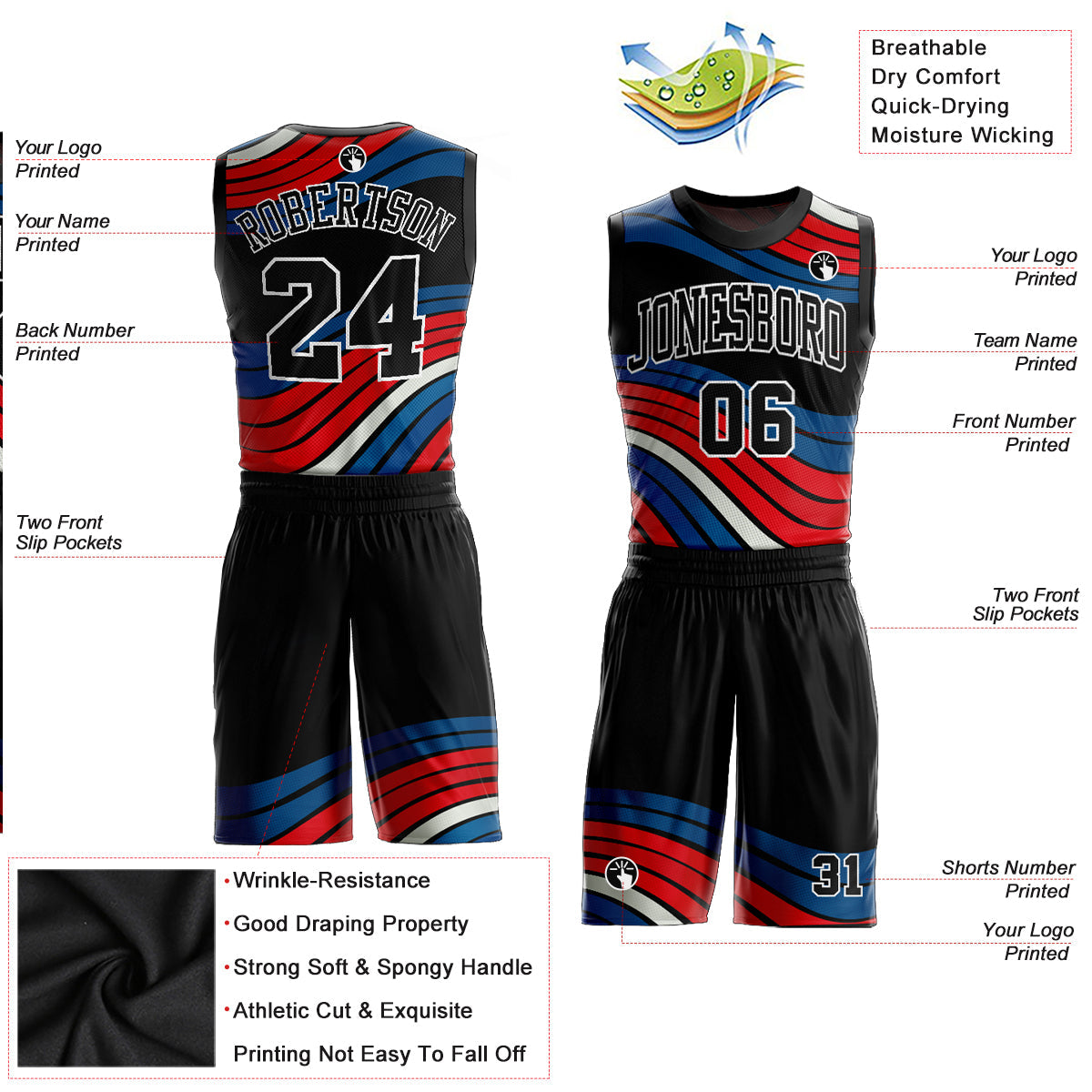 Custom Figure Black-Red Round Neck Sublimation Basketball Uniform Jersey - Back