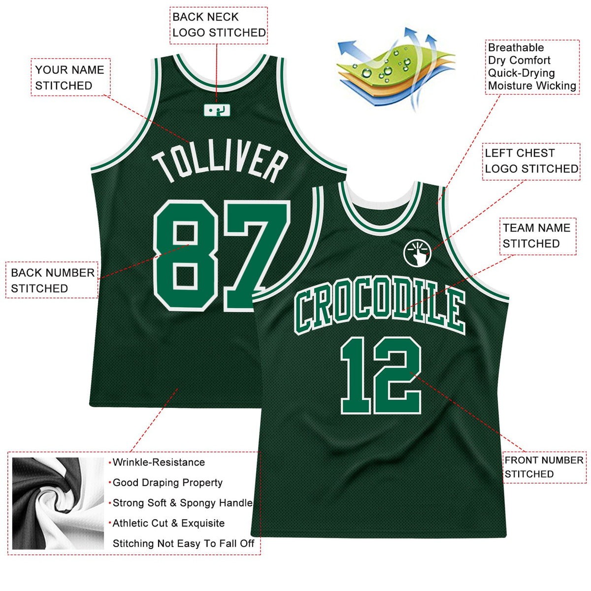 Custom Hunter Green Kelly Green-White Authentic Throwback Basketball Jersey - Back