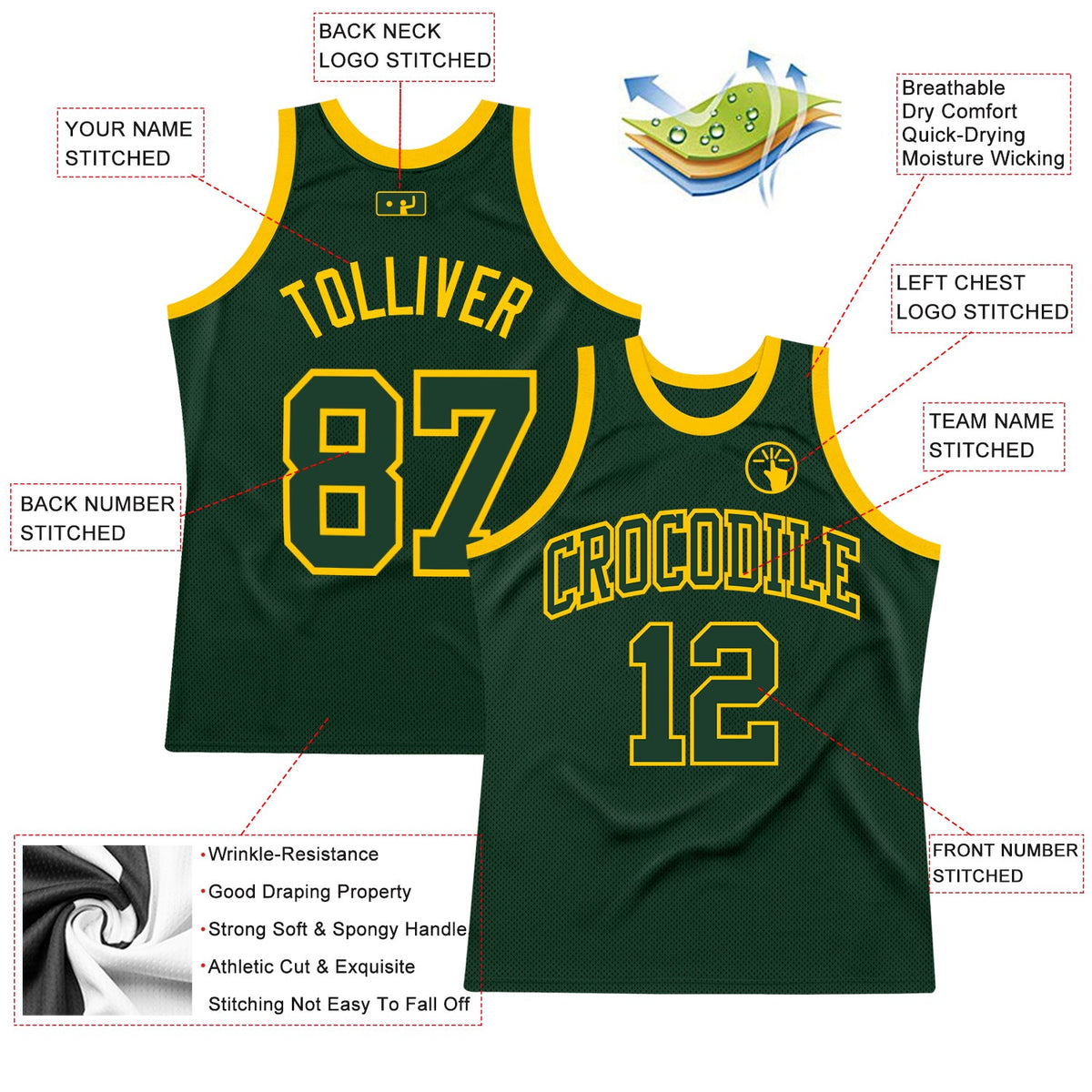 Custom Hunter Green Green-Gold Authentic Throwback Basketball Jersey - Back