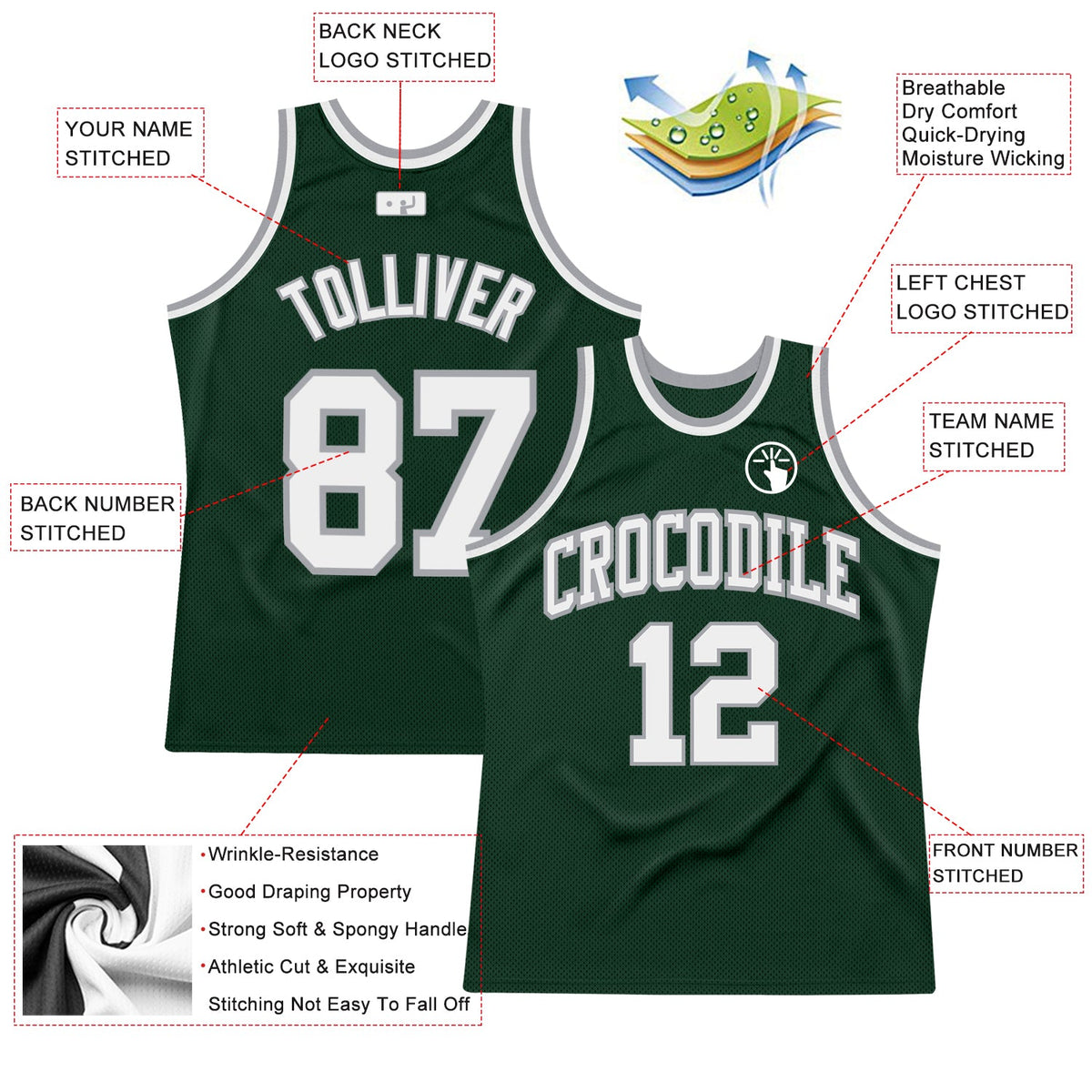 Custom Hunter Green White-Gray Authentic Throwback Basketball Jersey - Back