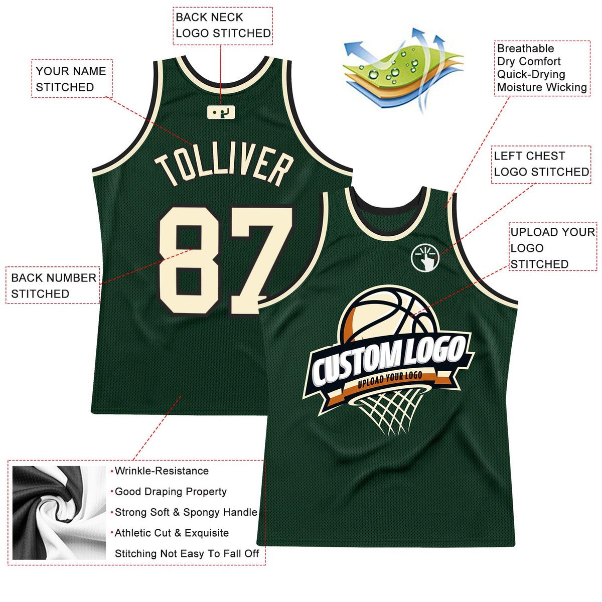 Custom Hunter Green Cream-Black Authentic Throwback Basketball Jersey - Back