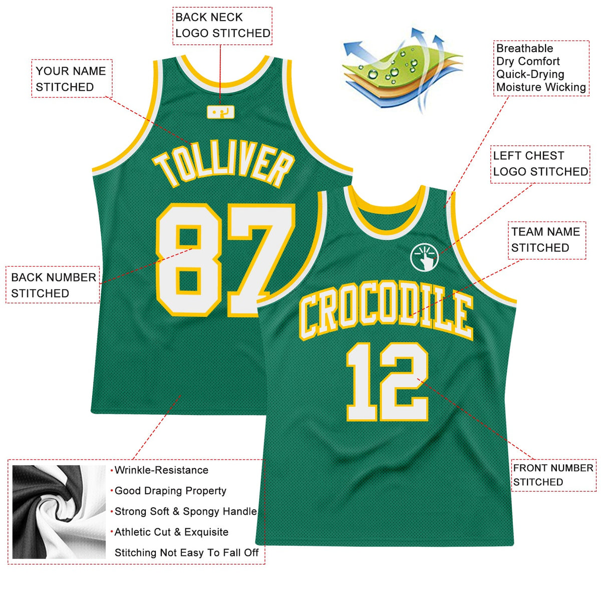 Custom Kelly Green White-Gold Authentic Throwback Basketball Jersey - Back