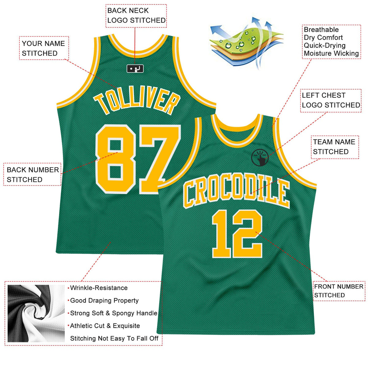 Custom Kelly Green Gold-White Authentic Throwback Basketball Jersey - Back