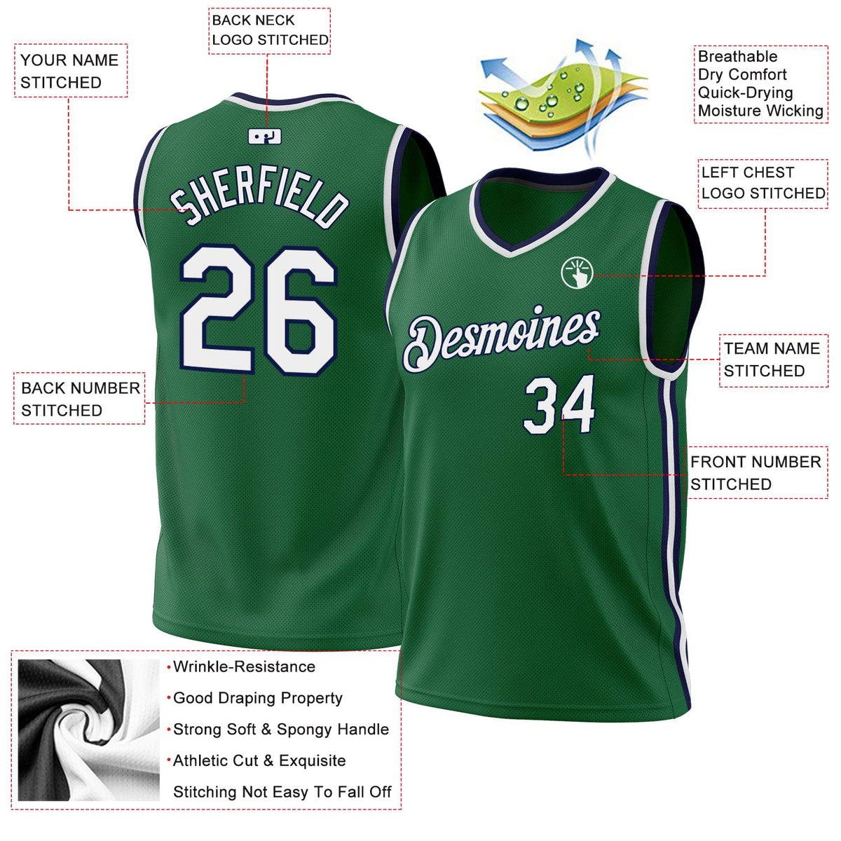 Custom Kelly Green White-Navy Authentic Throwback Basketball Jersey - Front