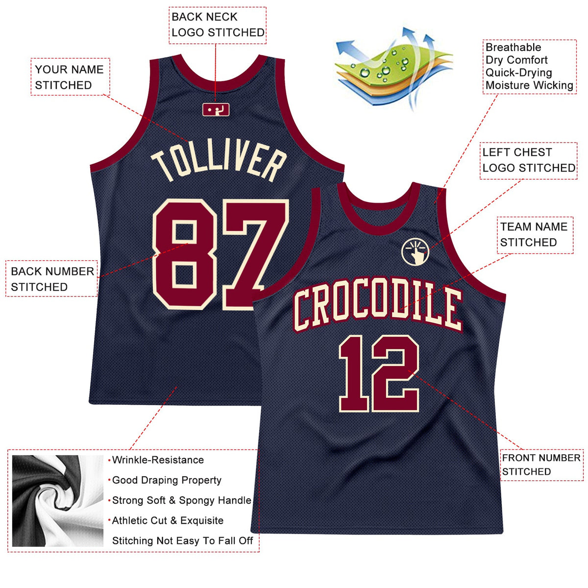 Custom Navy Maroon-Cream Authentic Throwback Basketball Jersey - Back