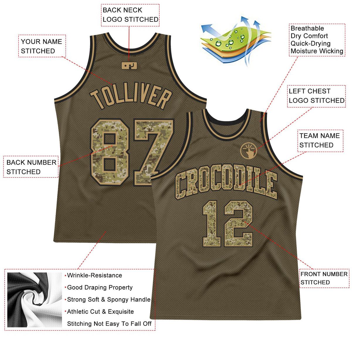 Custom Olive Camo-Old Gold Authentic Throwback Salute To Service Basketball Jersey - Back