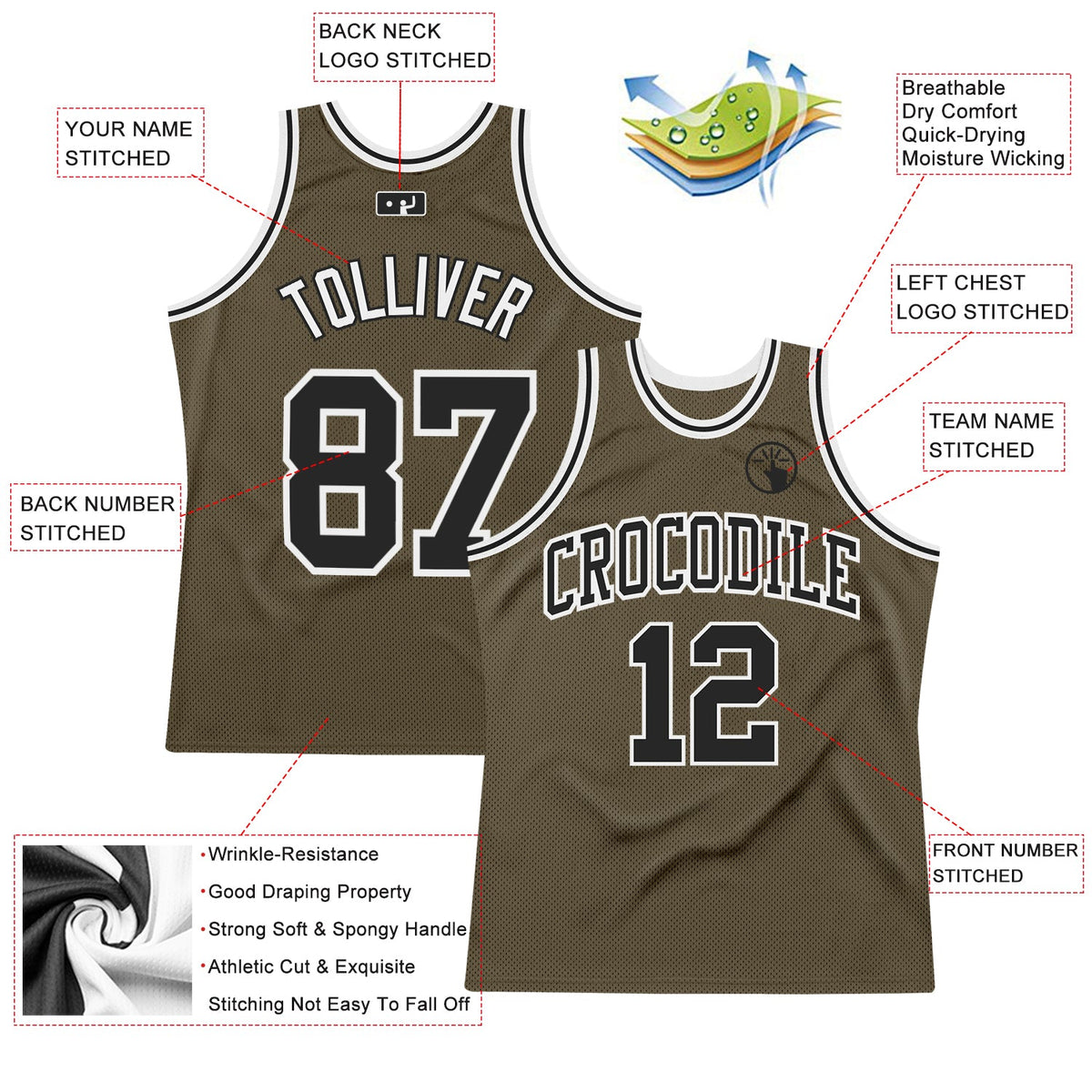 Custom Olive Black-White Authentic Throwback Salute To Service Basketball Jersey - Back