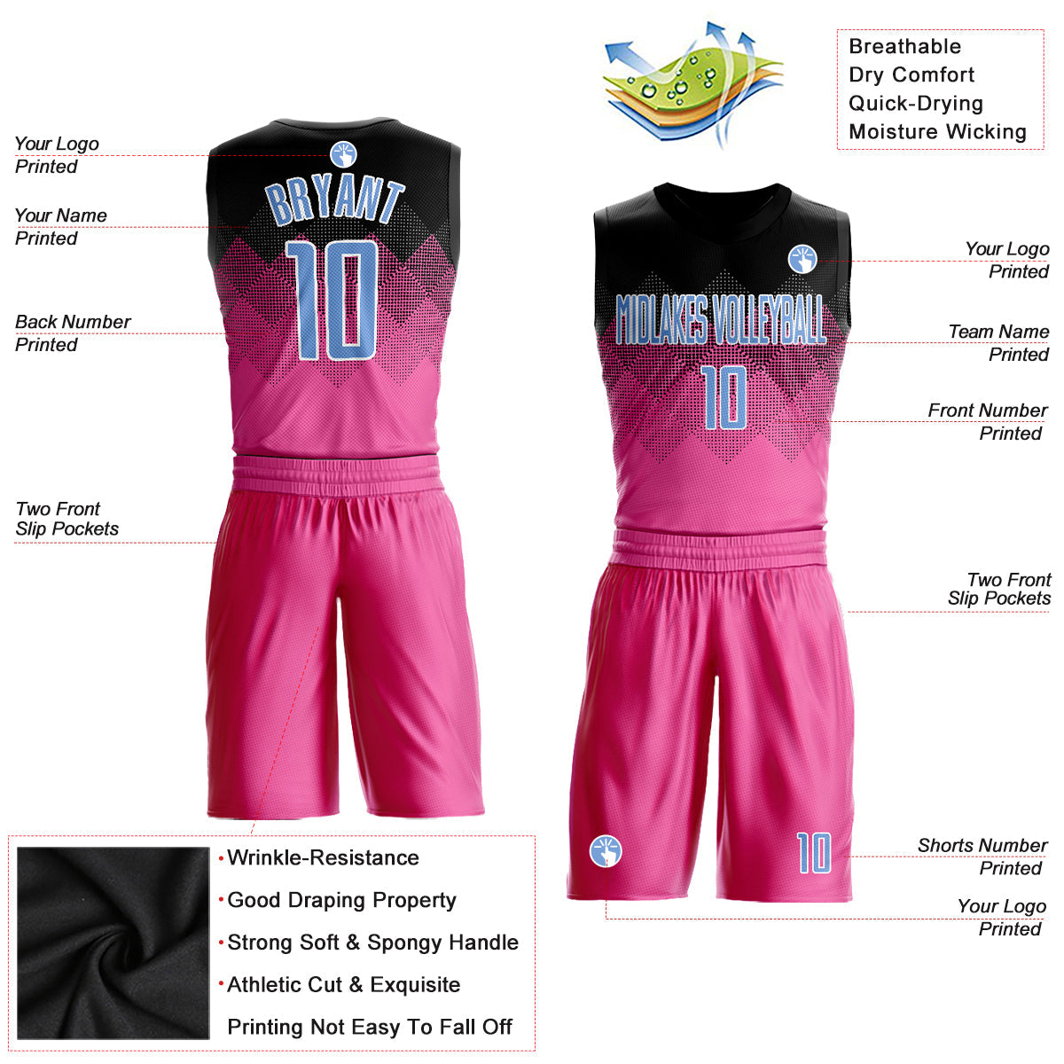 Custom Pink Light Blue Black-White Round Neck Sublimation Basketball Uniform Jersey - Back