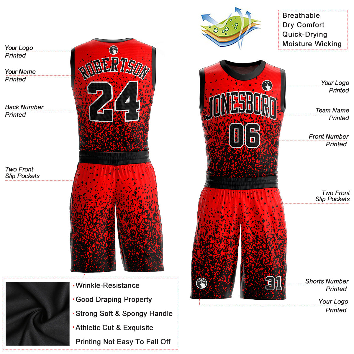 Custom Red Black-White Round Neck Sublimation Basketball Uniform Jersey - Back