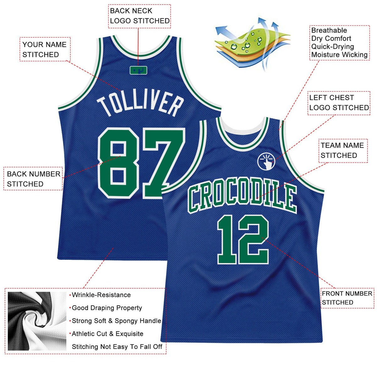 Custom Royal Kelly Green-White Authentic Throwback Basketball Jersey - Back
