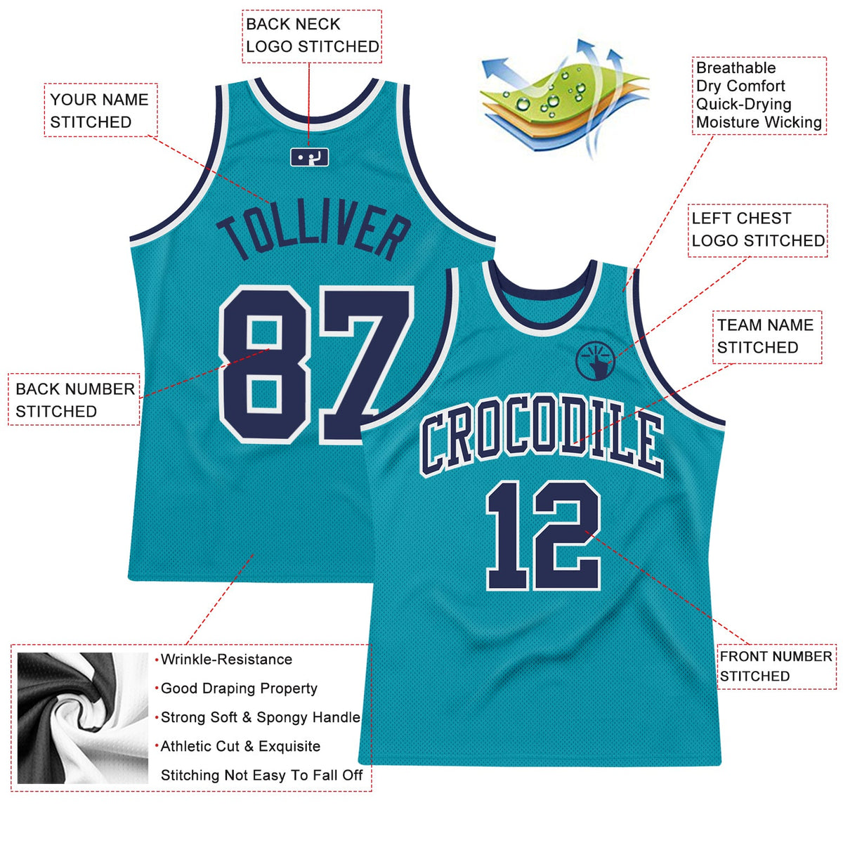 Custom Teal Navy-White Authentic Throwback Basketball Jersey - Back