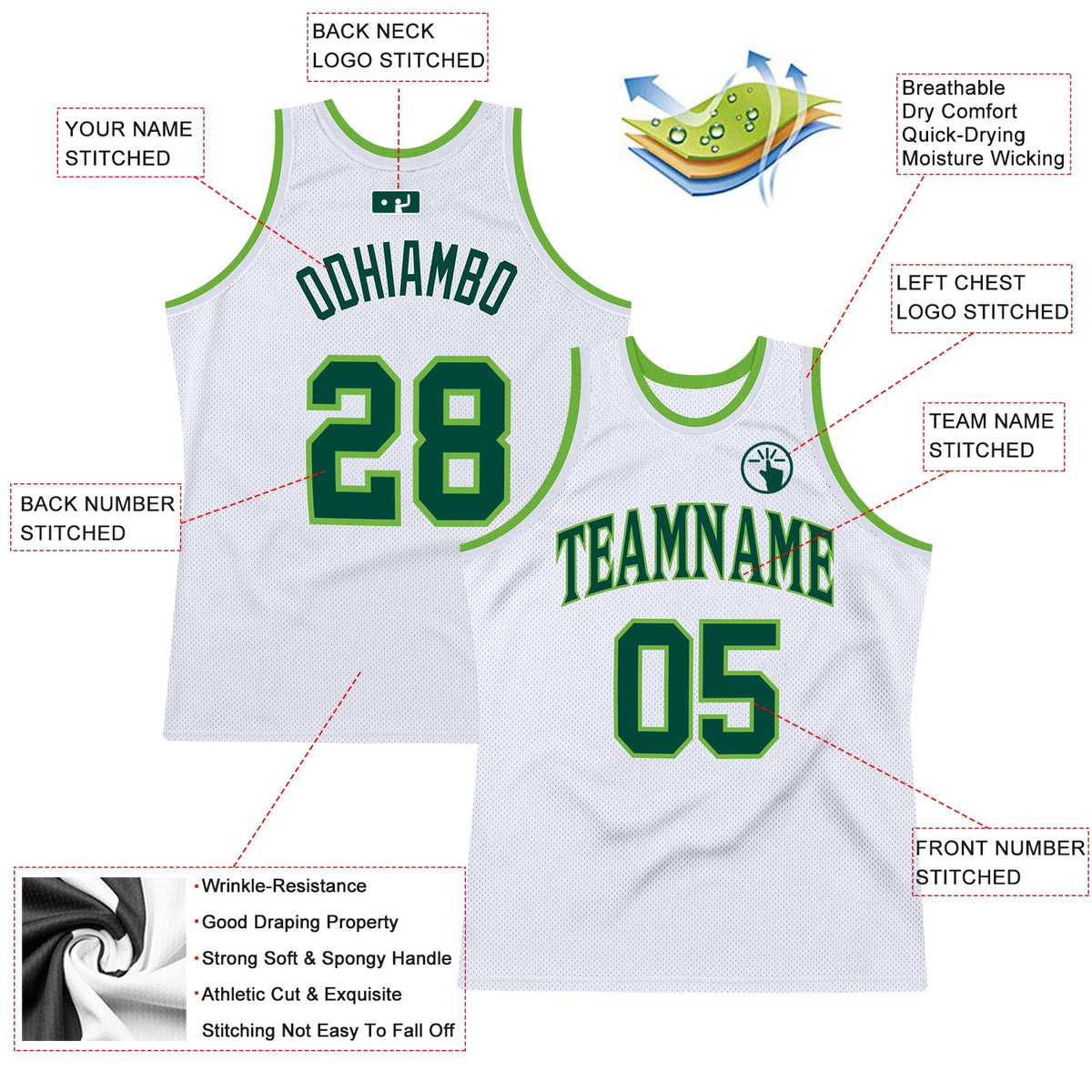 Custom White Hunter Green-Neon Green Authentic Throwback Basketball Jersey - Back