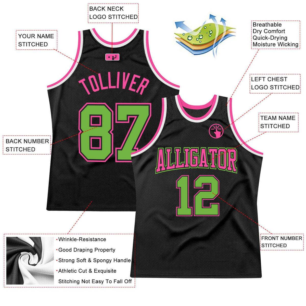 Custom Black Neon Green-Pink Authentic Throwback Basketball Jersey - Back