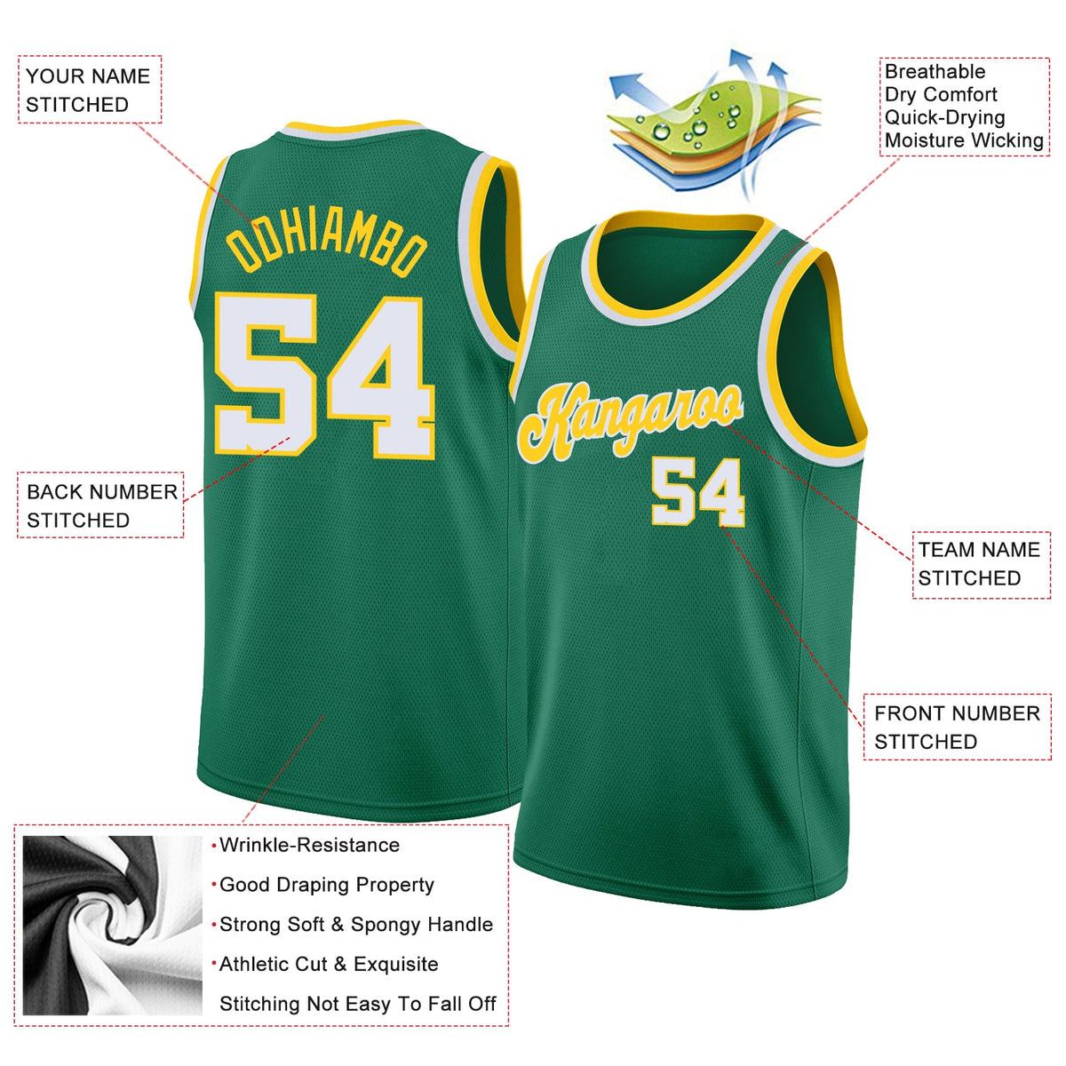Custom Kelly Green White-Gold Round Neck Rib-Knit Basketball Jersey - Back