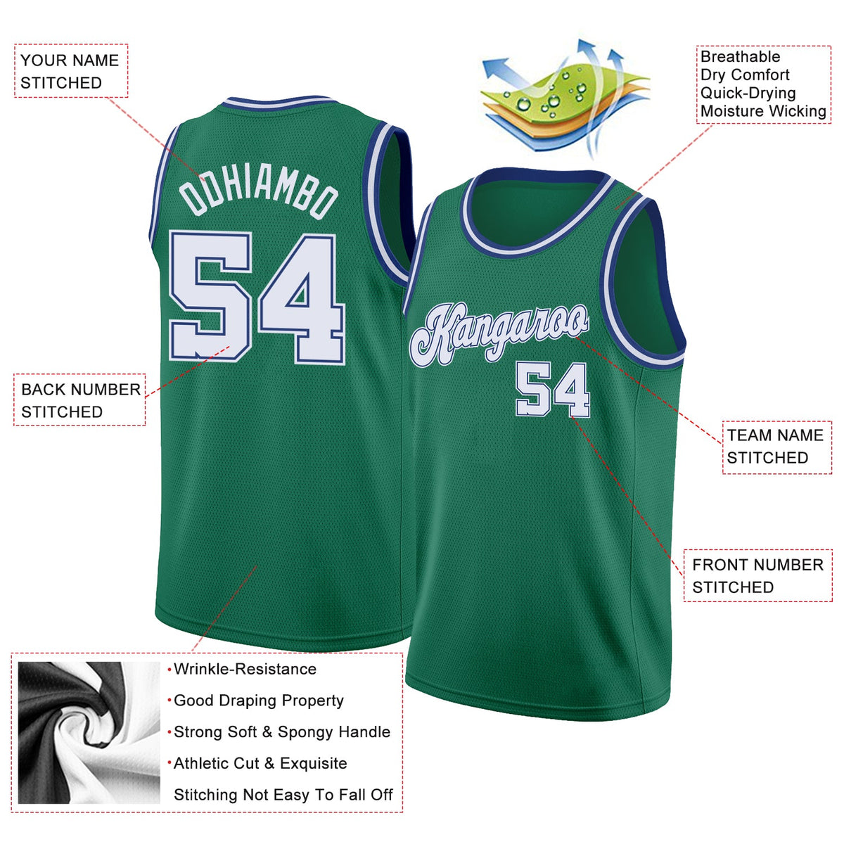 Custom Kelly Green White-Royal Round Neck Rib-Knit Basketball Jersey - Back