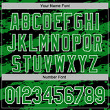 View 6