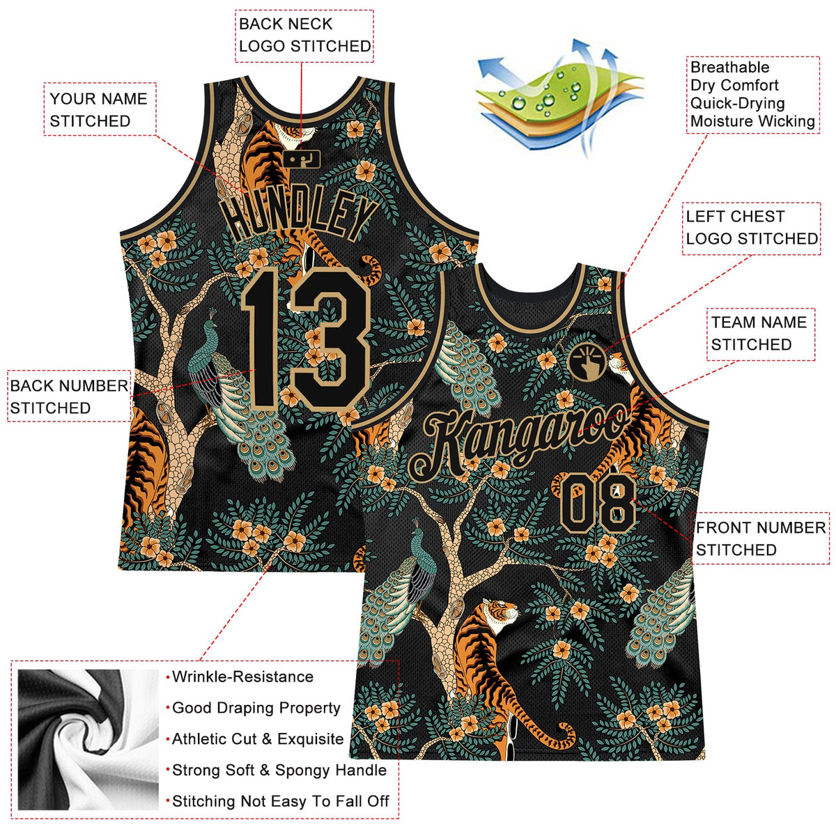 Custom Black Black-Old Gold 3D Pattern Design Tiger And Peacock Authentic Basketball Jersey - Back