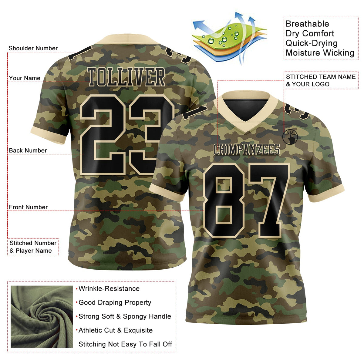 Custom Camo Black-Cream 3D Pattern Salute To Service Authentic Football Jersey - Front