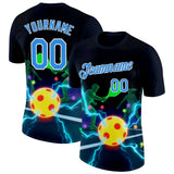 View 1