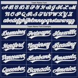 View 4