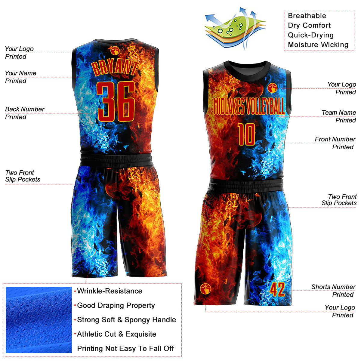 Custom Figure Red-Gold Flame Round Neck Sublimation Basketball Uniform Jersey - Front
