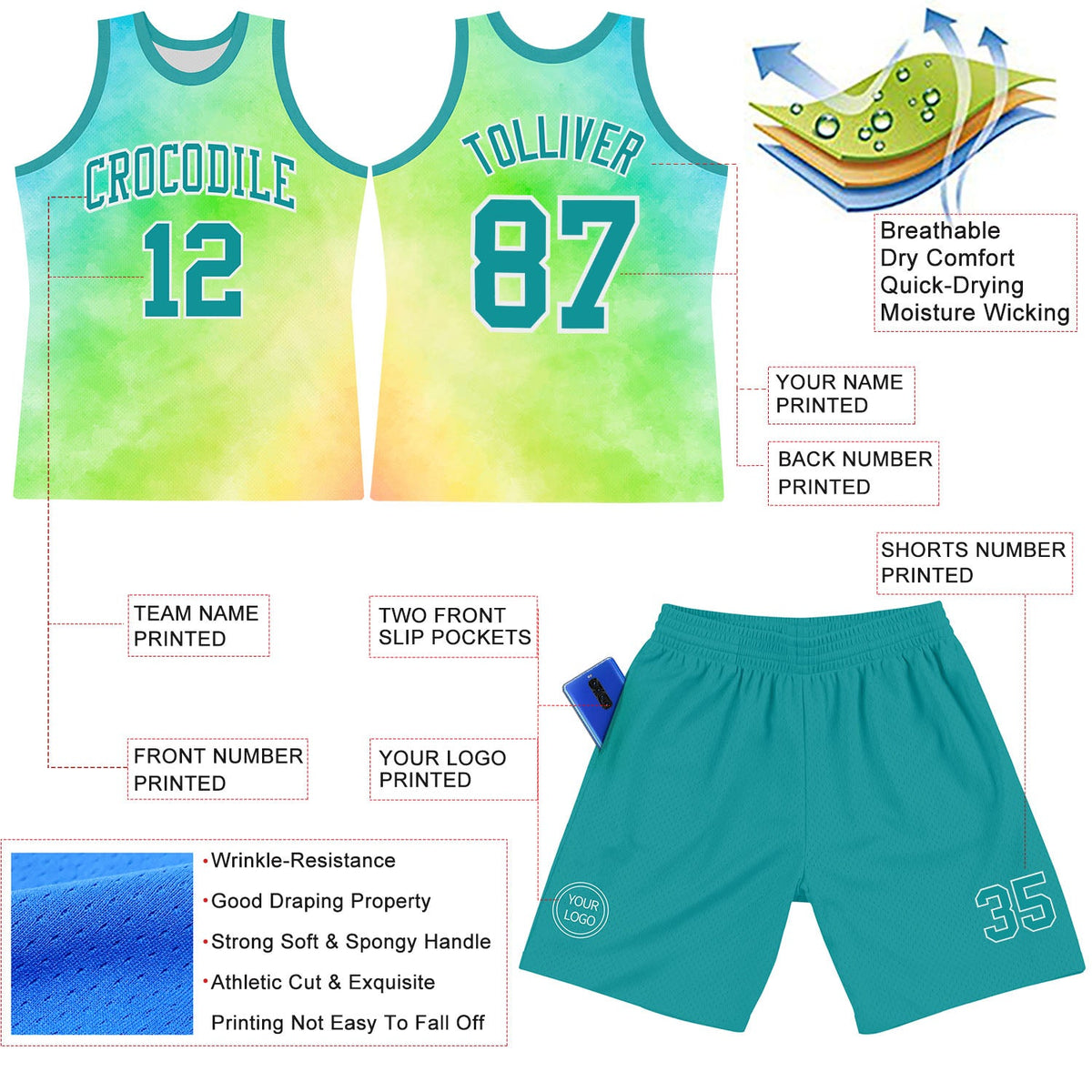 Custom Tie Dye Teal-White Round Neck Sublimation Basketball Set Jersey - Front