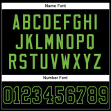View 4