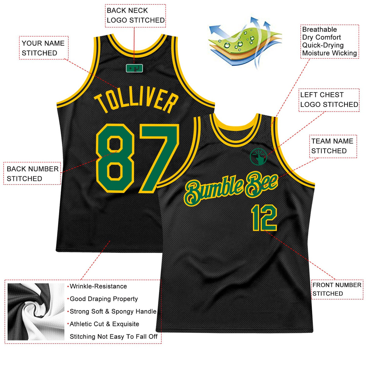 Custom Black Kelly Green-Gold Authentic Throwback Basketball Jersey - Back