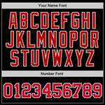 View 3