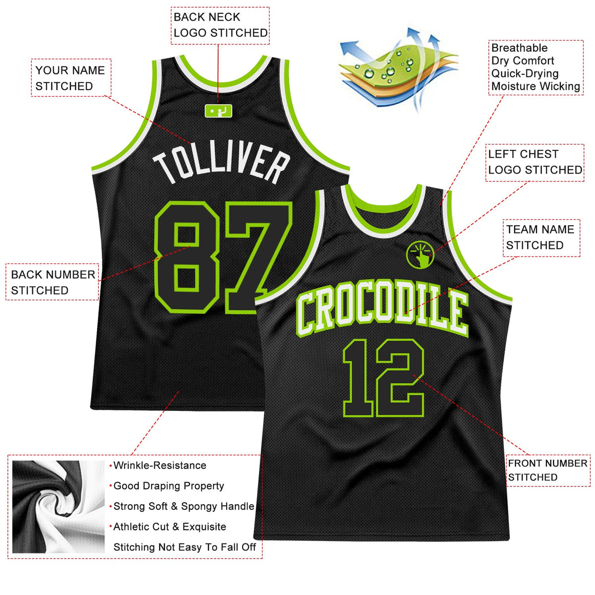 Custom Black Neon Green-White Authentic Throwback Basketball Jersey - Back