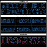View 3