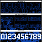 View 4
