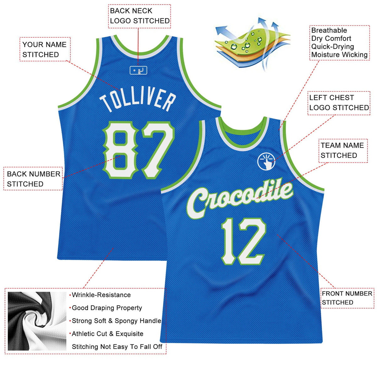 Custom Blue White-Neon Green Authentic Throwback Basketball Jersey - Back