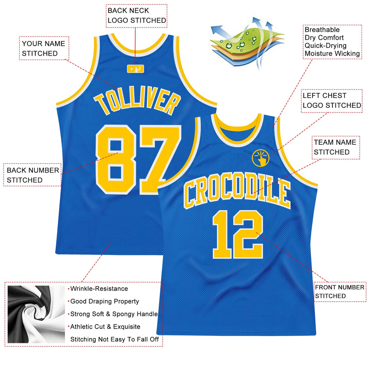 Custom Blue Gold-White Authentic Throwback Basketball Jersey - Back