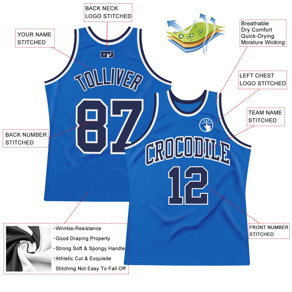 Custom Blue Navy-White Authentic Throwback Basketball Jersey - Back