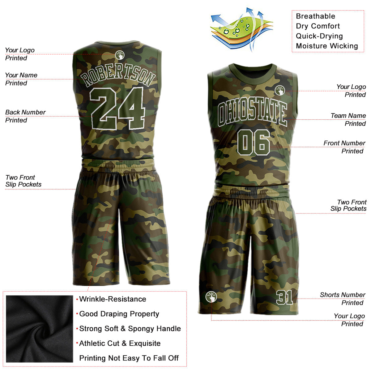 Custom Camo Olive-White Round Neck Sublimation Salute To Service Basketball Uniform Jersey - Back