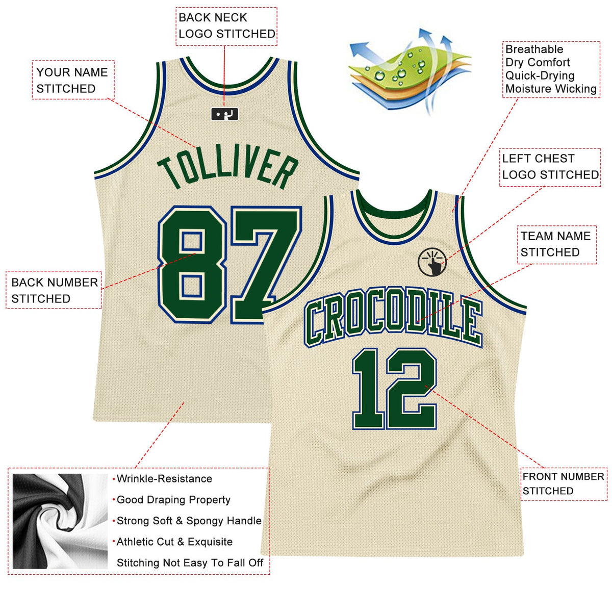 Custom Cream Green-Royal Authentic Throwback Basketball Jersey - Back