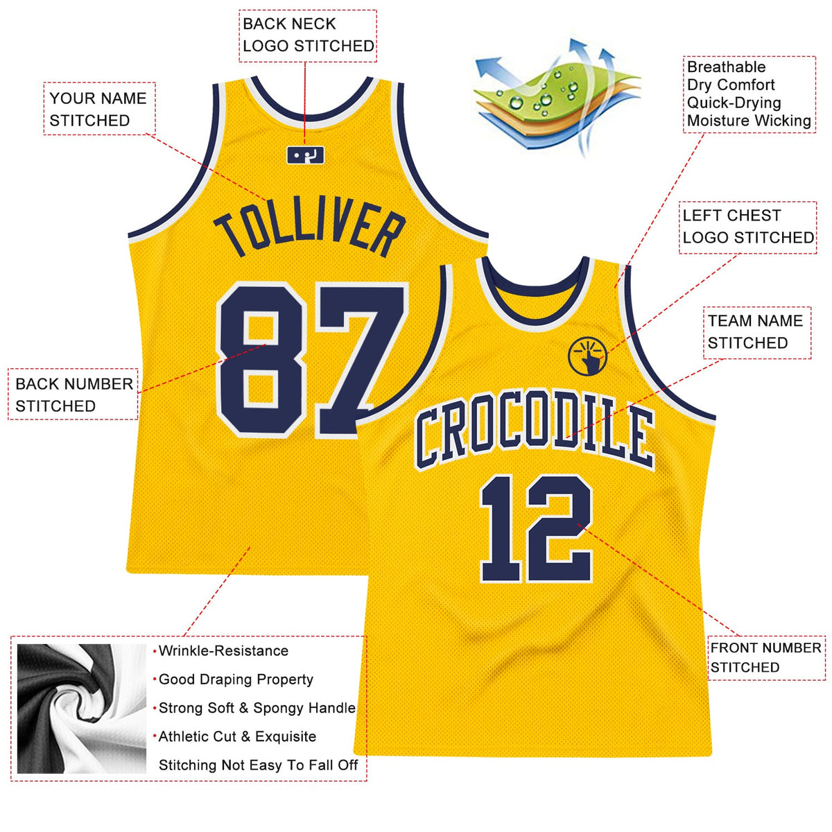 Custom Gold Navy-White Authentic Throwback Basketball Jersey - Back