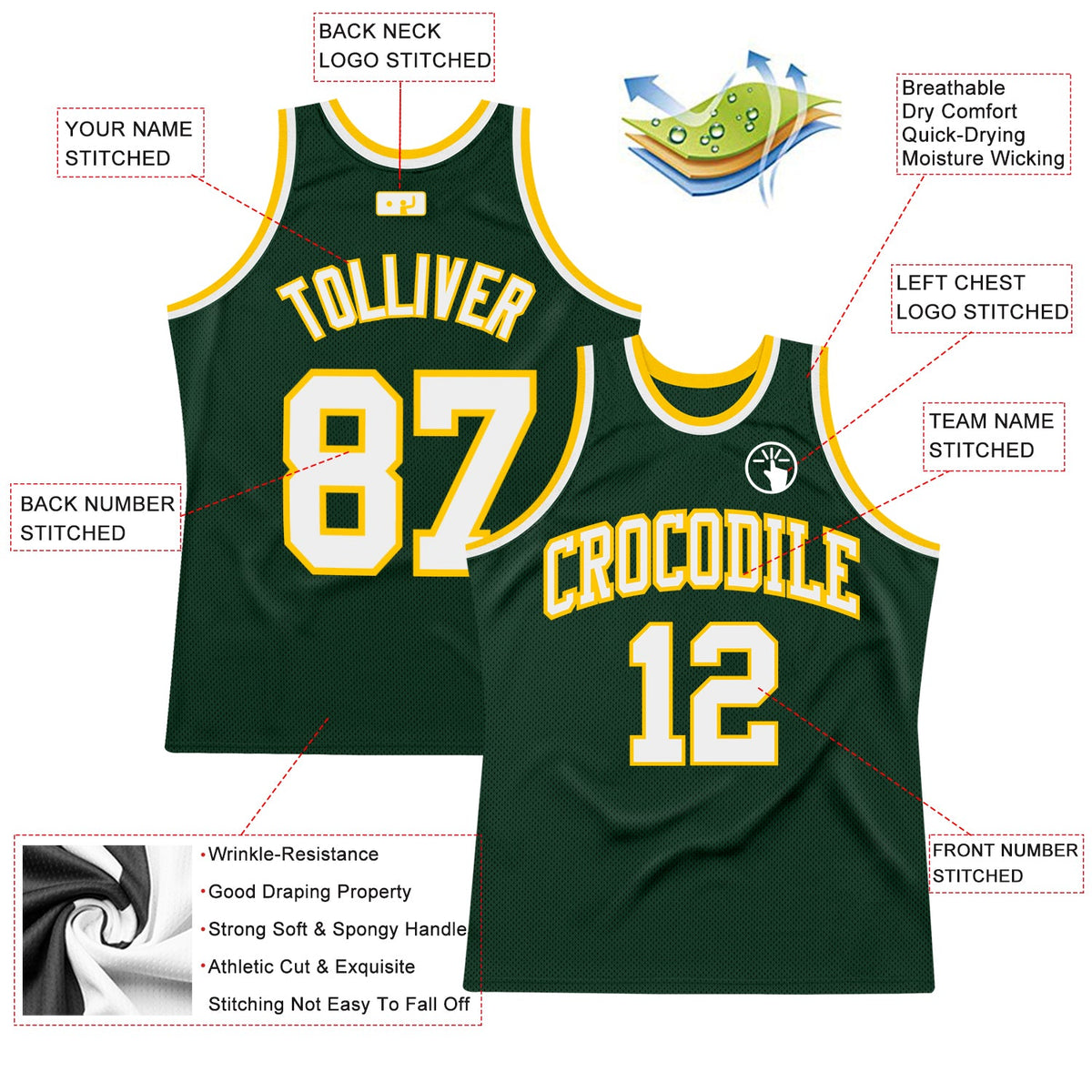 Custom Hunter Green White-Gold Authentic Throwback Basketball Jersey - Back