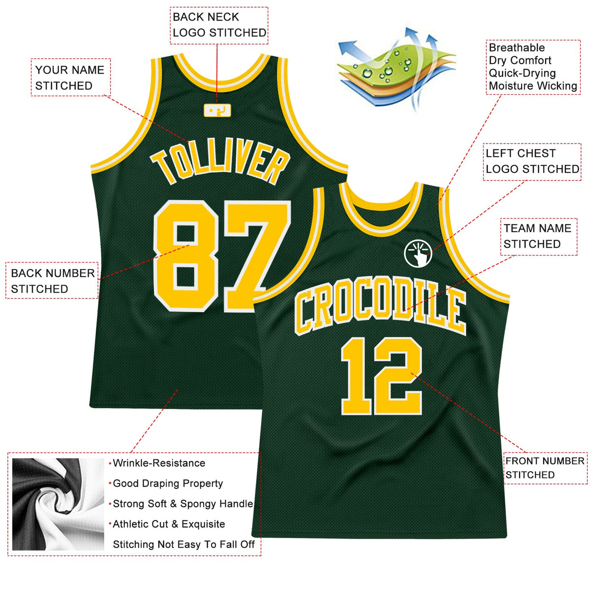 Custom Hunter Green Gold-White Authentic Throwback Basketball Jersey - Back