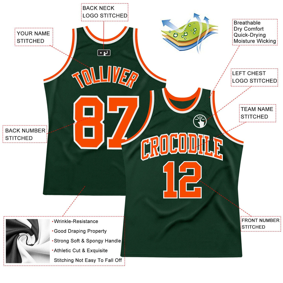 Custom Hunter Green Orange-White Authentic Throwback Basketball Jersey - Back